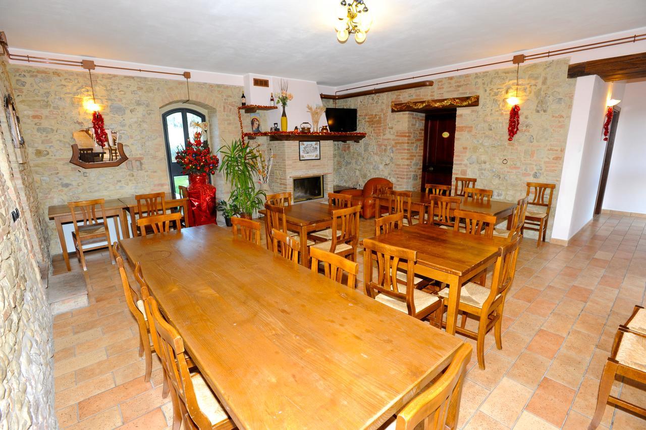 Agriturismo San Fedele เปรูจา ภายนอก รูปภาพ